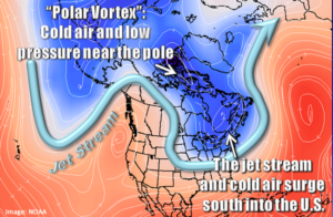 Map of current polar vortex