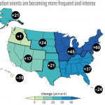 How is rainfall intensity changing - Heavy Precipitation Events United States 150x150